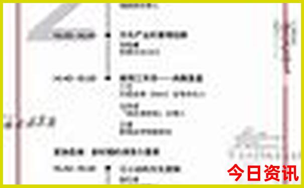 成都攻略一日游推荐