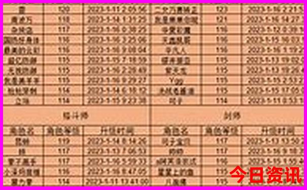 云南抚仙湖在什么地方?景色如何